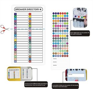 No. 3 - KIUKIUO Circuit Breaker Panel Labels - 4