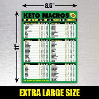 No. 7 - Keto Cheat Sheet Magnet - 3