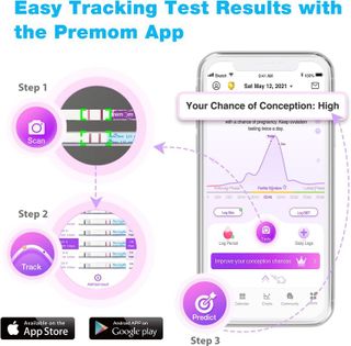 No. 4 - Easy@Home Ovulation Test Strips - 4