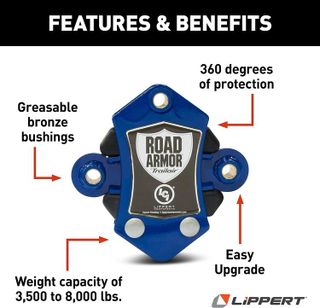 No. 5 - Lippert Road Armor Shock-Absorbing Trailer Equalizer Tandem Axle Kit - 2