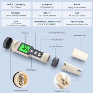 No. 9 - Yewhick Digital Salinity Tester - 2