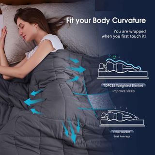 No. 1 - Topcee Weighted Blanket - 4