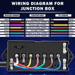 No. 3 - CheeMuii 7 Way Trailer Cord and 7 Gang Junction Box Kit - 2