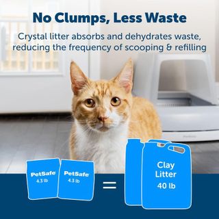 No. 7 - PetSafe ScoopFree Premium Blue Crystal Litter - 5