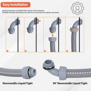 No. 9 - Neorexon Conduit and Connector Kit - 5