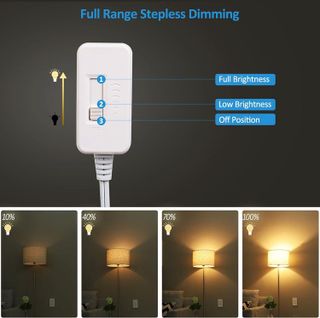 No. 9 - DEWENWILS Plug-in Dimmer - 3