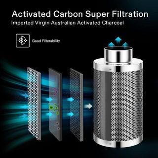No. 6 - VIVOSUN 4 Inch Air Carbon Filter - 3