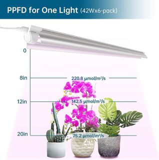 No. 2 - Barrina LED Grow Lights - 3