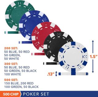 No. 7 - Rally and Roar Poker Set - 3