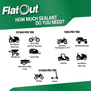 No. 8 - FlatOut Tire Sealant Outdoor Power Equipment Formula - 4