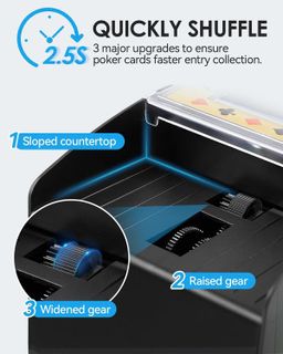 No. 5 - ARTISHION Automatic Card Shuffler - 3