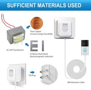 No. 3 - VIIVRIA Door Bell Transformer - 5