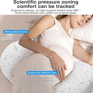 No. 7 - Busarilar Pregnancy Pillows - 2