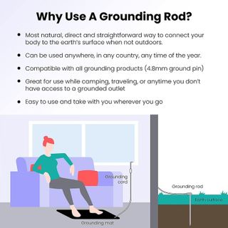 No. 5 - Grounding Rod - 4