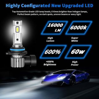 No. 1 - Rimthin 9006 LED Headlight Bulbs - 2