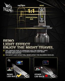 No. 10 - RENO H4 LED Headlight Bulbs - 3
