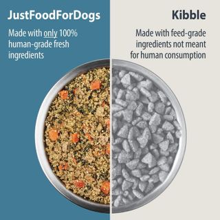 No. 5 - JustFoodForDogs Frozen Fresh Dog Food - 3