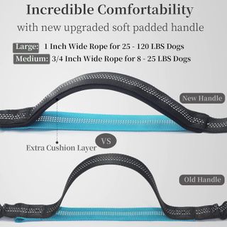 No. 10 - iYoShop Hands-Free Dog Leash - 3