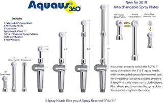 No. 8 - RinseWorks Aquaus 360 Diaper Sprayer - 4