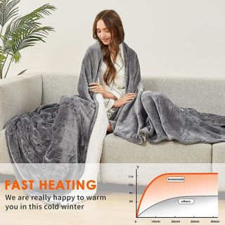 No. 5 - Homemate Electric Heated Blanket - 2