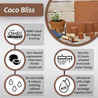 No. 2 - Plantonix Coco Bliss Coir - Compressed Coco Bricks - 2