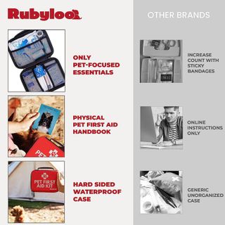 No. 5 - Rubyloo Dog First Aid Kit - 2