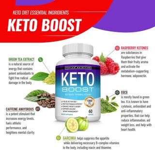 No. 6 - Keto Boost Diet Pills Ketosis Supplement - 4