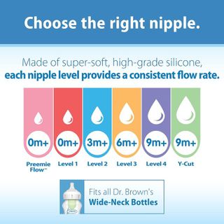 No. 10 - Dr. Brown's Natural Flow Level 2 Wide-Neck Baby Bottle Silicone Nipple - 5