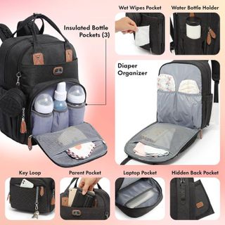 No. 3 - Dikaslon Diaper Changing Backpack - 4