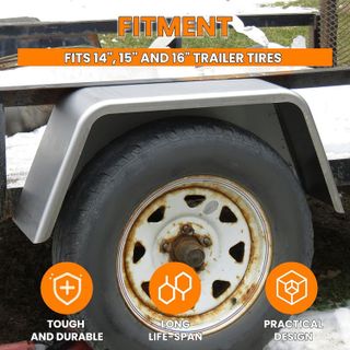 No. 4 - ECOTRIC Square Trailer Fenders - 3