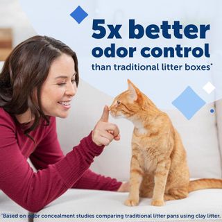 No. 5 - PetSafe ScoopFree Crystal Litter Tray Refills - 3