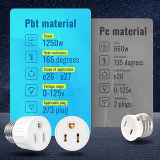 No. 7 - ABORNI Light Socket to Plug Adapter - 3