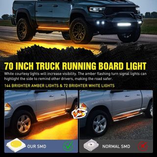 No. 2 - Nilight Truck LED Running Board Lights - 3