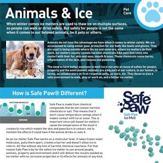 No. 5 - Safe Paw Ice Melt - 4