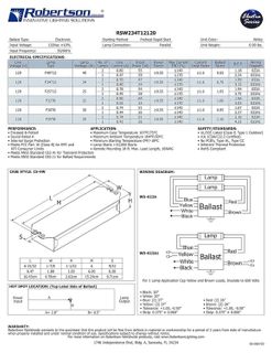 No. 9 - Robertson Worldwide Ballast - 3