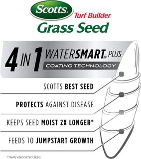 No. 9 - Scotts Turf Builder Grass Seed Tall Fescue Mix - 3