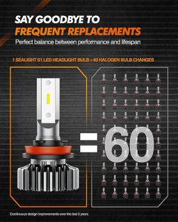 No. 4 - SEALIGHT 9005/HB3 H11/H9/H8 LED Bulbs Combo - 5