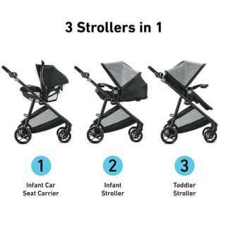 No. 5 - Graco Modes Element Travel System - 2