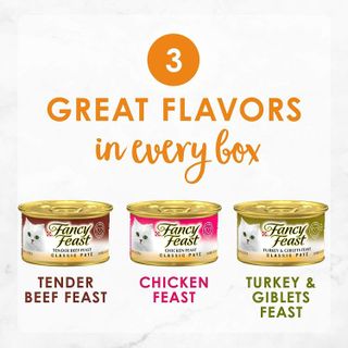 No. 3 - Purina Fancy Feast Poultry and Beef Feast Classic Pate - 3