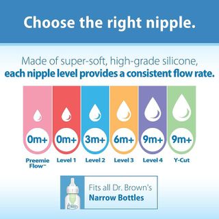 No. 1 - Dr. Brown’s Natural Flow Level 2 Narrow Baby Bottle Silicone Nipple - 5