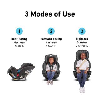 No. 10 - TriRide 3 in 1 Car Seat - 2