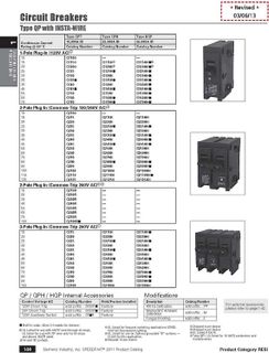 No. 8 - SIEMENS Q130 Miniature Circuit Breaker - 2