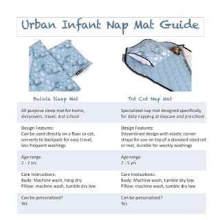 No. 8 - Urban Infant Tot Cot Kids Nap Mat - 3