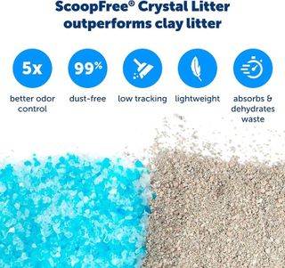 No. 5 - PetSafe ScoopFree Crystal Litter Tray Refills - 5