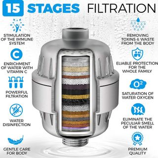 No. 10 - AquaHomeGroup 15-Stage Replacement Filter Cartridge - 3