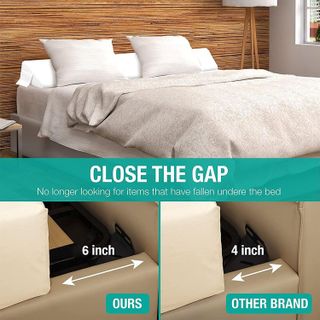 No. 5 - Vekkia King Size Bed Wedge Pillow Gap Filler/Headboard Pillow/Mattress Wedge - 5