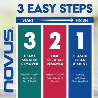 No. 5 - NOVUS Plastic Care Kit - 4