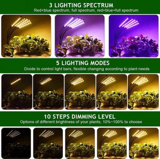 No. 5 - KEELIXIN Grow Lights for Indoor Plants - 5