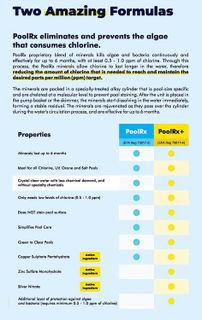 No. 7 - Pool RX 102001 6 Month Swimming Pool Algaecide Replacement - 3