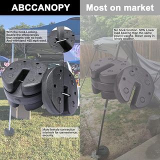 No. 5 - ABCCANOPY Easy Canopy Weights with Lock Design for Wind Resistance - 2